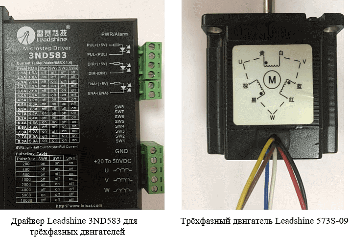 Leadshine 573S-09 и Leadshine 3ND583