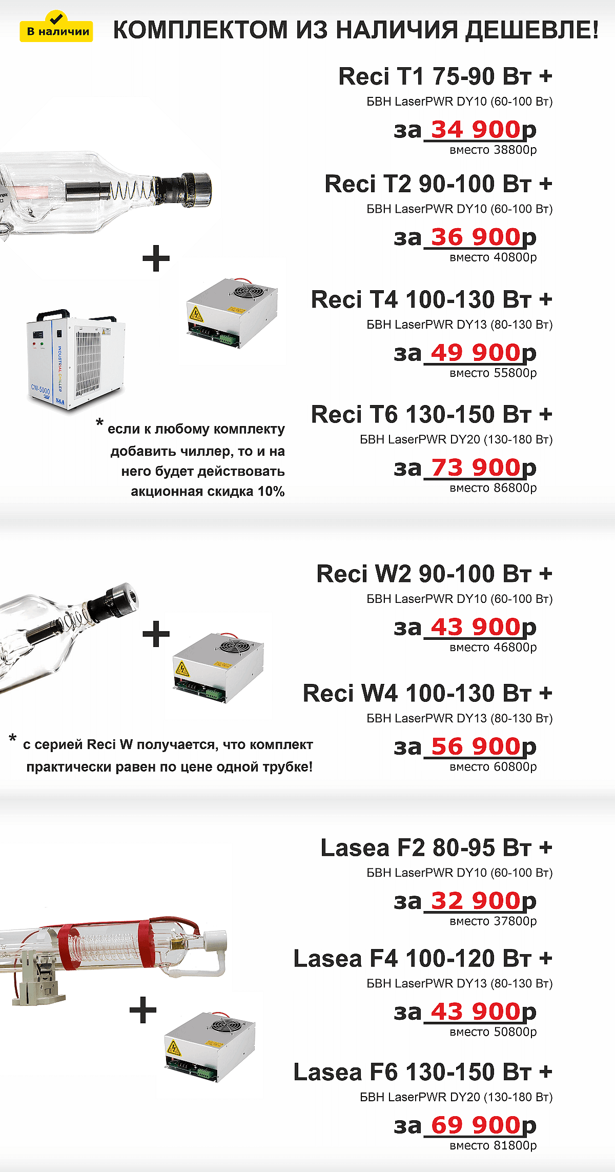 акция на комплекты лазерная трубка + бвн