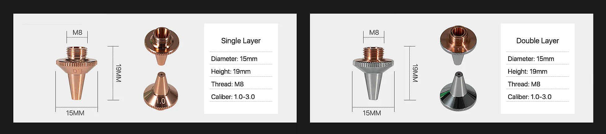 Сопло тип G3