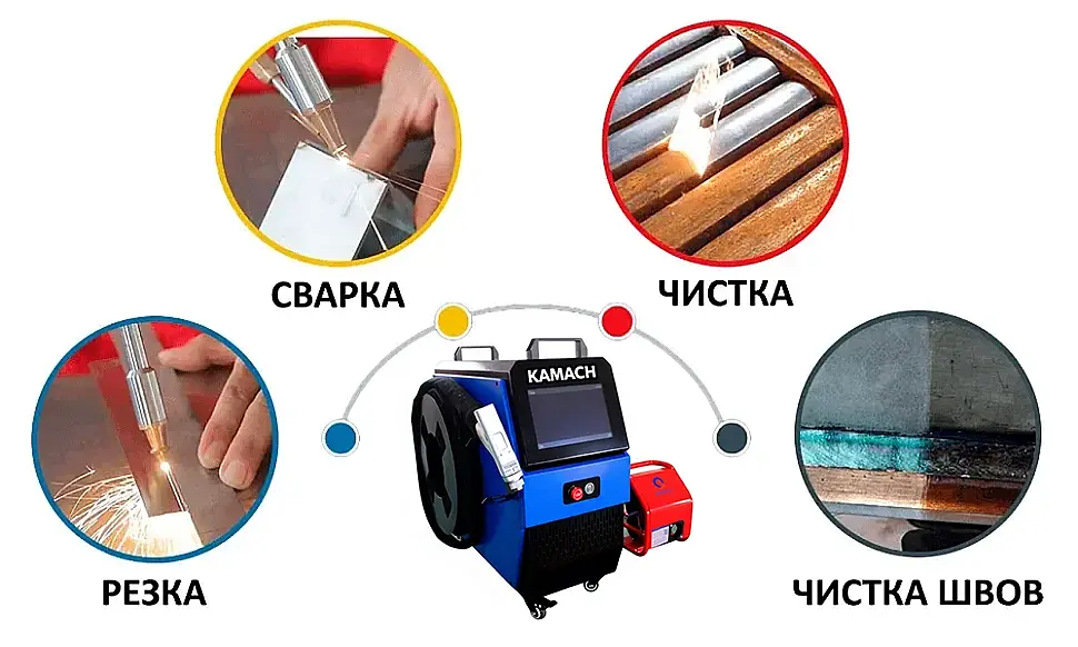 4 в 1 сварочный аппарат