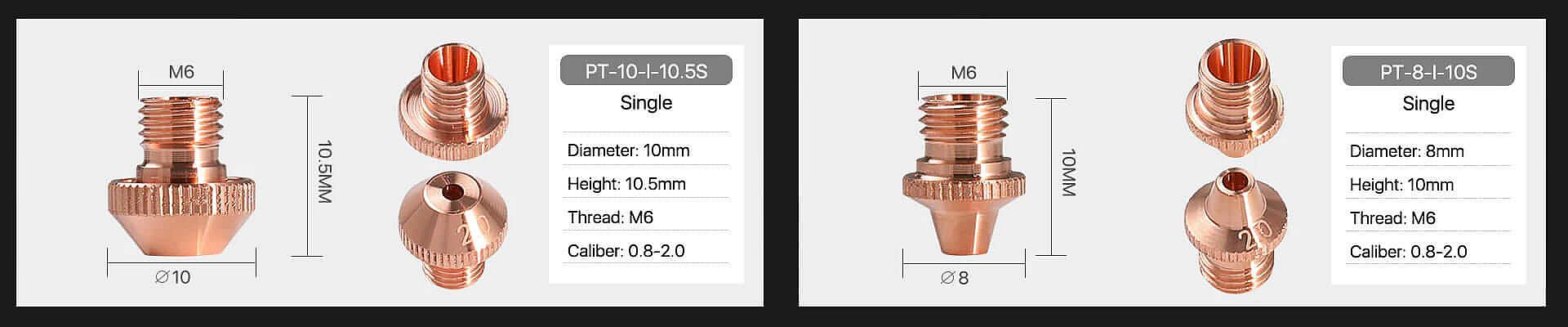 Сопло тип I 3D
