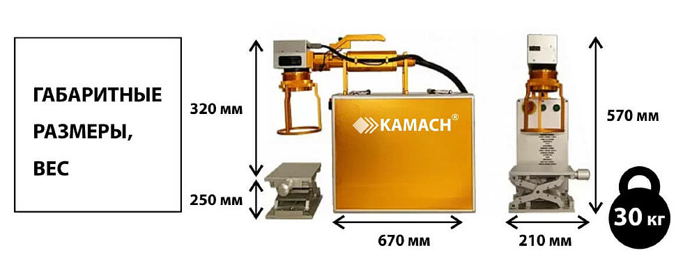 волоконный лазерный маркер