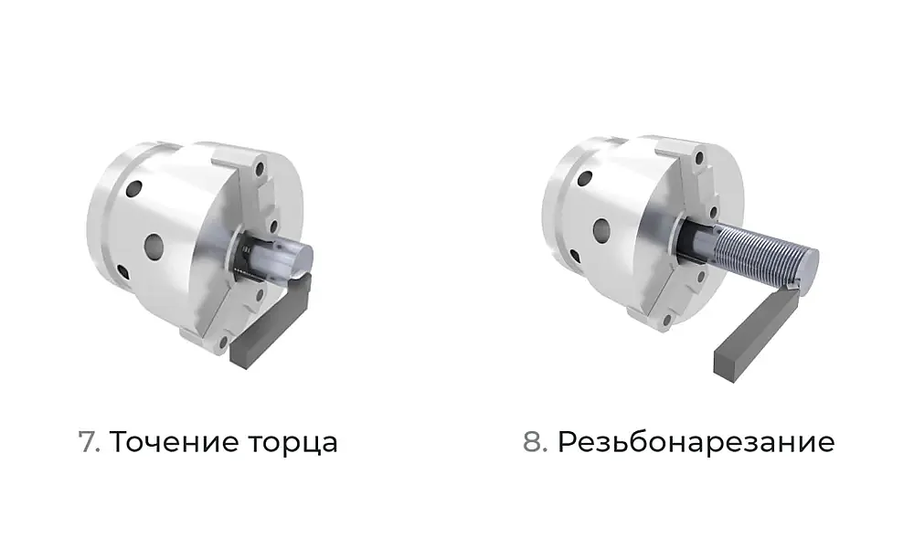 Электродвигатель шпинделя и гидравлическая система торможения