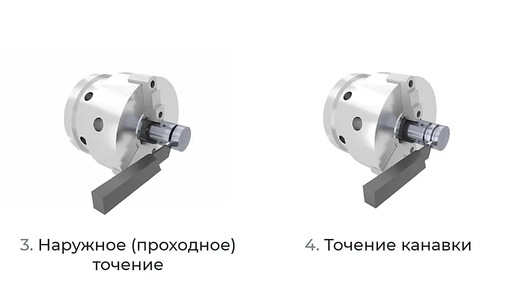 Электродвигатель шпинделя и гидравлическая система торможения