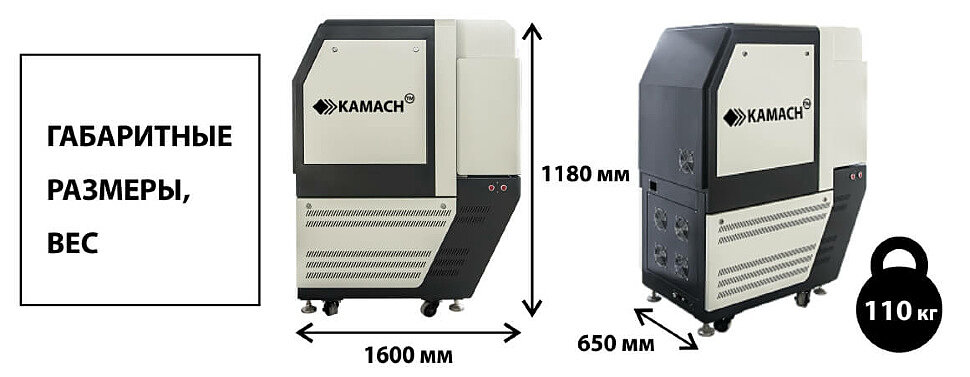 волоконный лазерный маркер