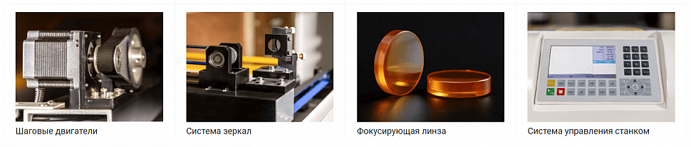 контроллер руида линзы и зеркала в лазерном станке