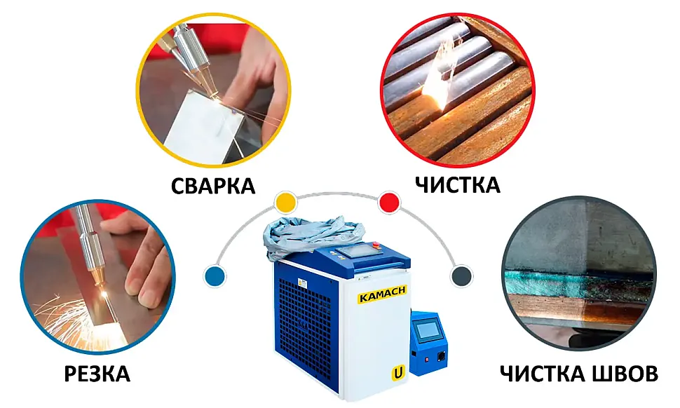 4 в 1 сварочный аппарат
