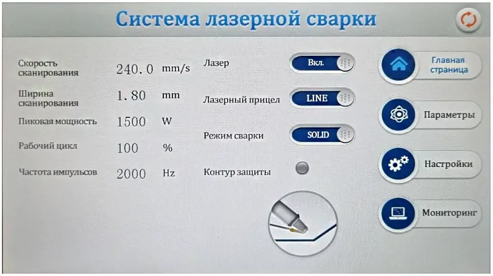 Панель контроллера
