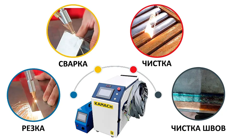 4 в 1 сварочный аппарат