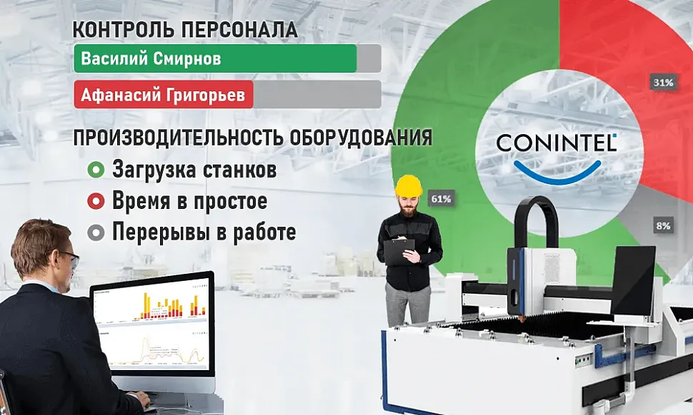 система мониторинга conintel бесплатно к оборудованию от 1 млн рублей