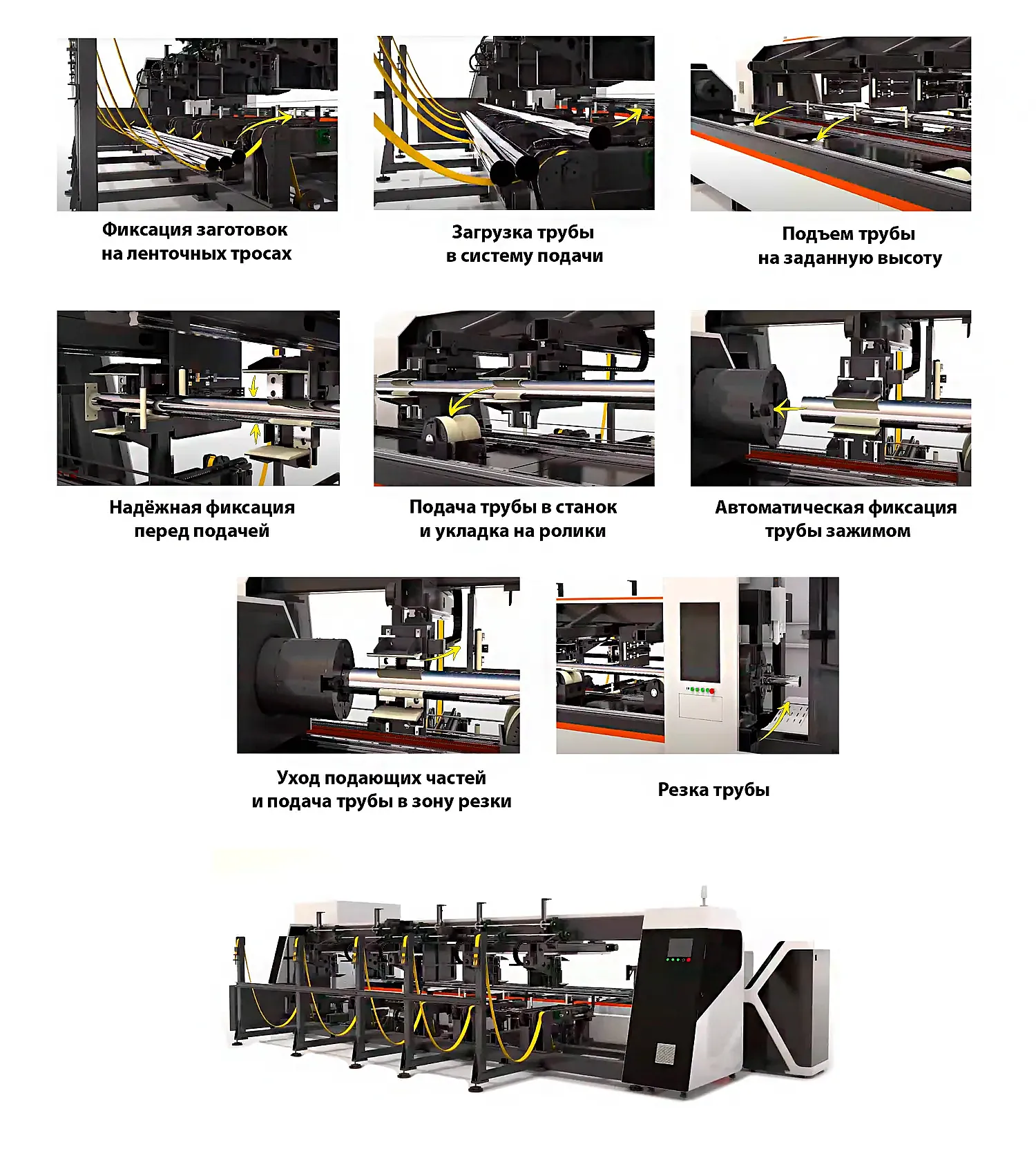 система автоматической загрузки труб в труборез