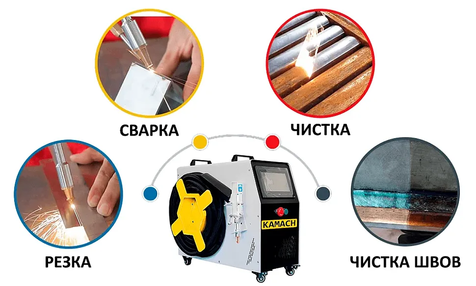 4 в 1 сварочный аппарат
