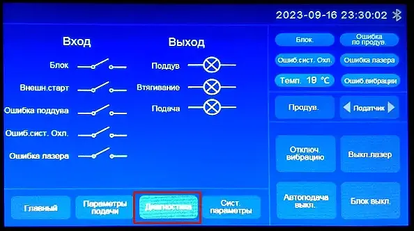 Панель контроллера