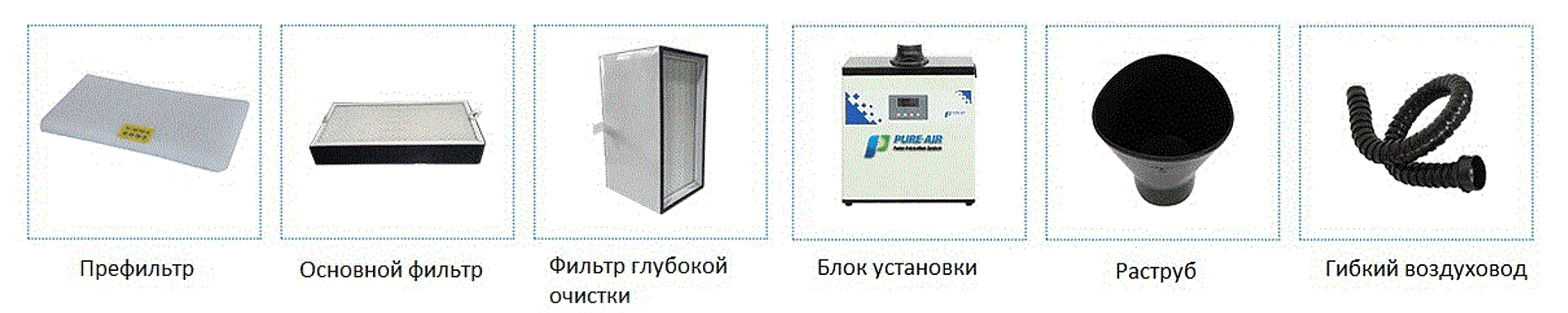 комплект поставки