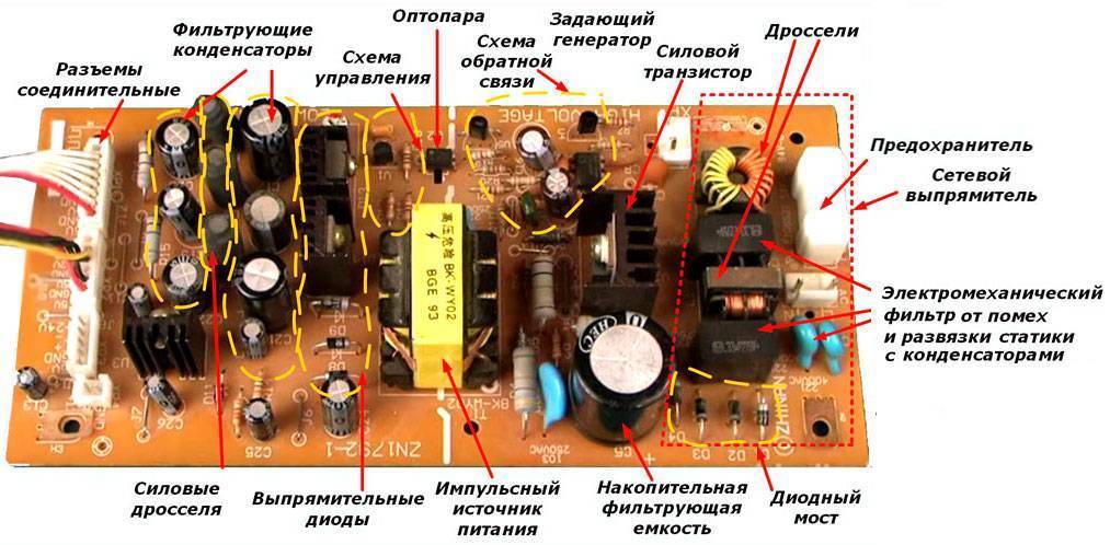 Импульсный блок питания предохранитель