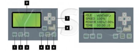 Дисплей Leetro PAD03