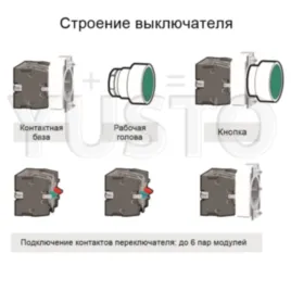 Аварийный выключатель YJ139-XB2