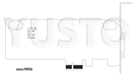 Система управления WEIHONG для NCStudio V10