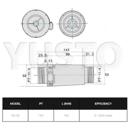Клапан сброса давления RV-01