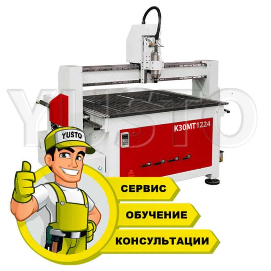 Протяжка клемм электроники лазерного станка