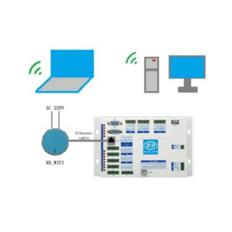 Беспроводной WI-FI конвертер RD-WIFI