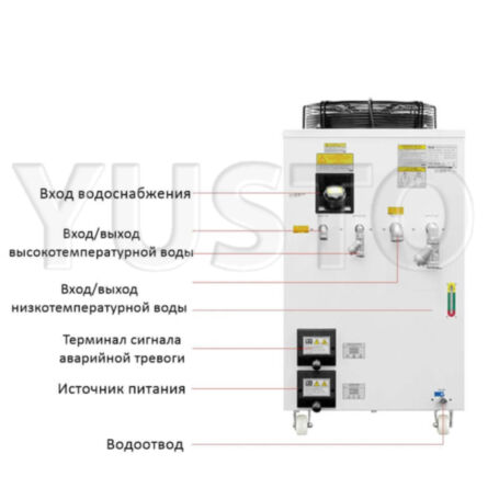 Чиллер S&amp;A CWFL-3000AN для лазерного станка по металлу