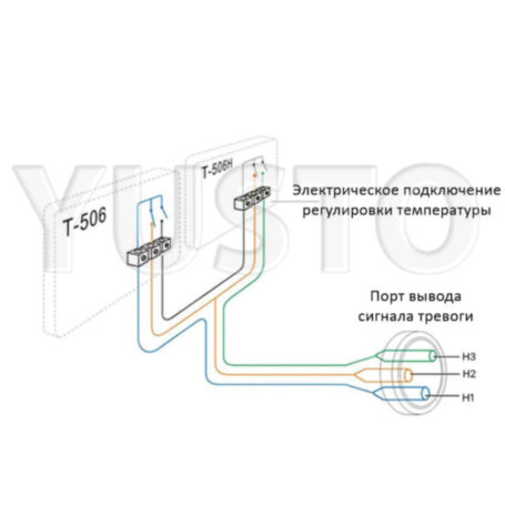 Чиллер S&amp;A CWFL-3000AN для лазерного станка по металлу