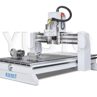 Настольный фрезерный станок ЧПУ ADVERCUT K6090T4A