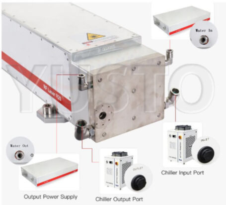 Лазерный радиочастотный источник RF RECI R20 120 Вт