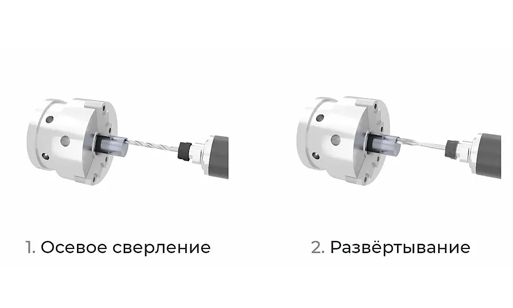 Электродвигатель шпинделя и гидравлическая система торможения