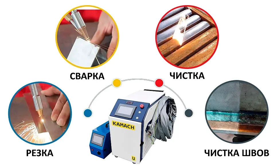 4 в 1 сварочный аппарат
