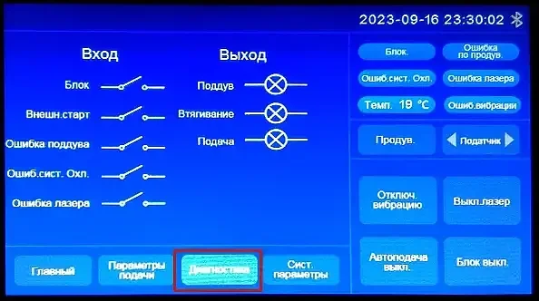 Панель контроллера