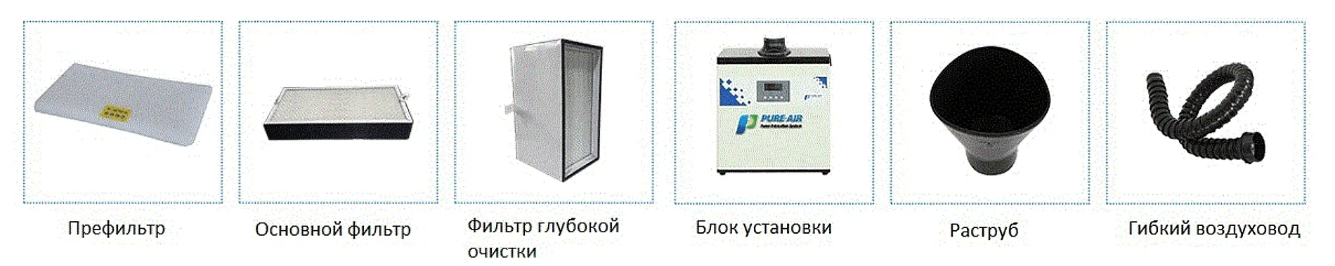 комплект поставки