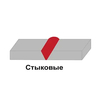 Сварка в стык