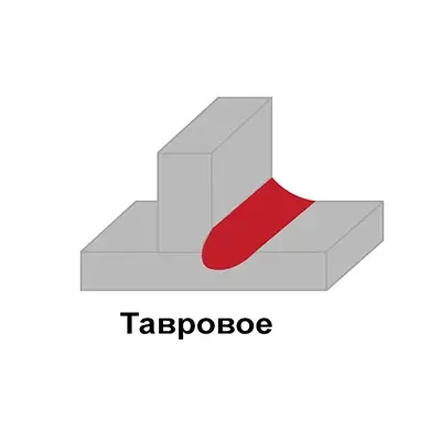 Тавровое соединение