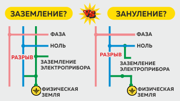 заземление лазерного станка 2