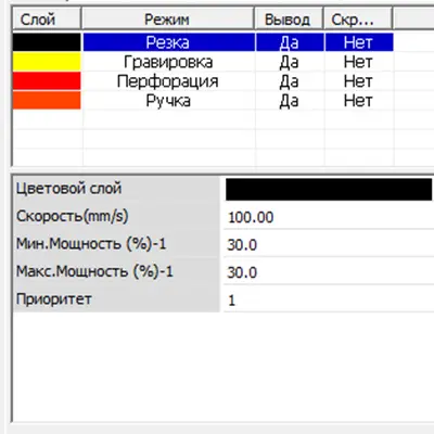 Многозадачность в параметрах Rdworks